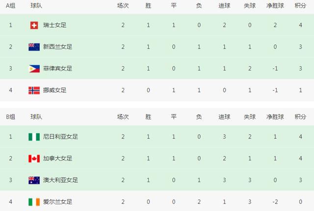 亚洲视频在线观看网站
