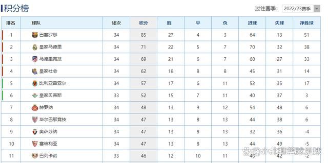久久本道综合色狠狠五月