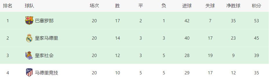 古文会长的女人